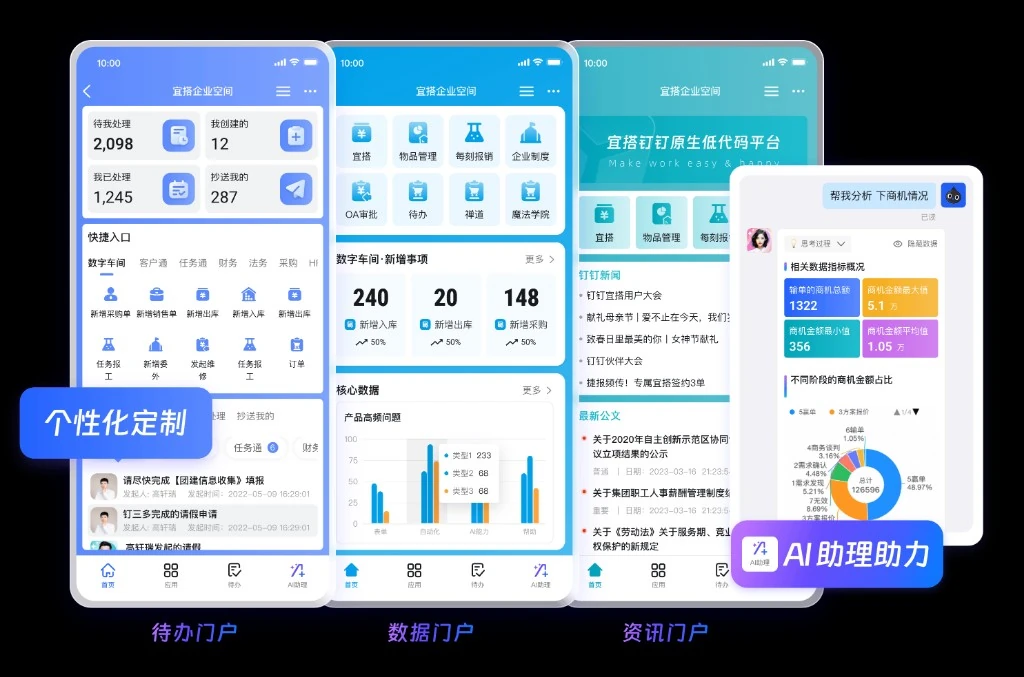 教育企业网盘权限分级